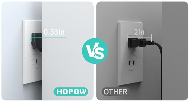 3 to 2 prong outlet adapter