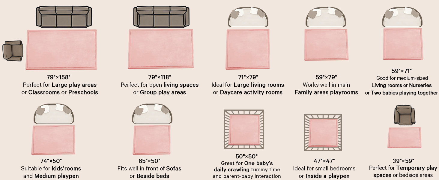 Use Cases