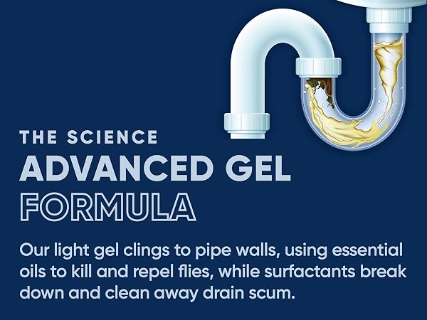Advanced Gel Formula