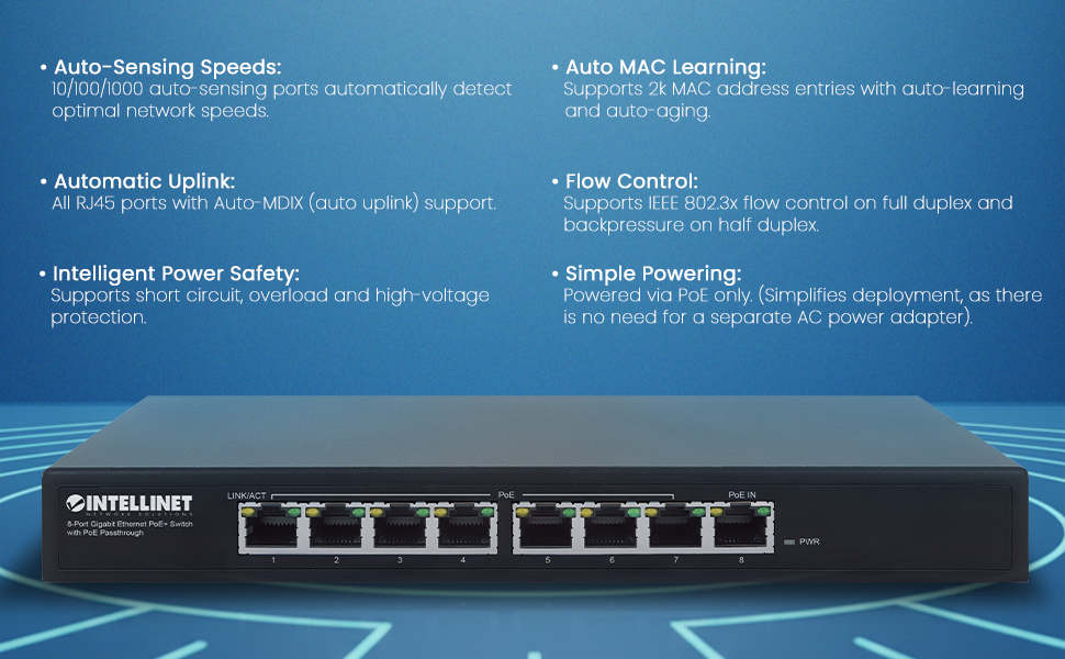 PoE-Powered 8-Port