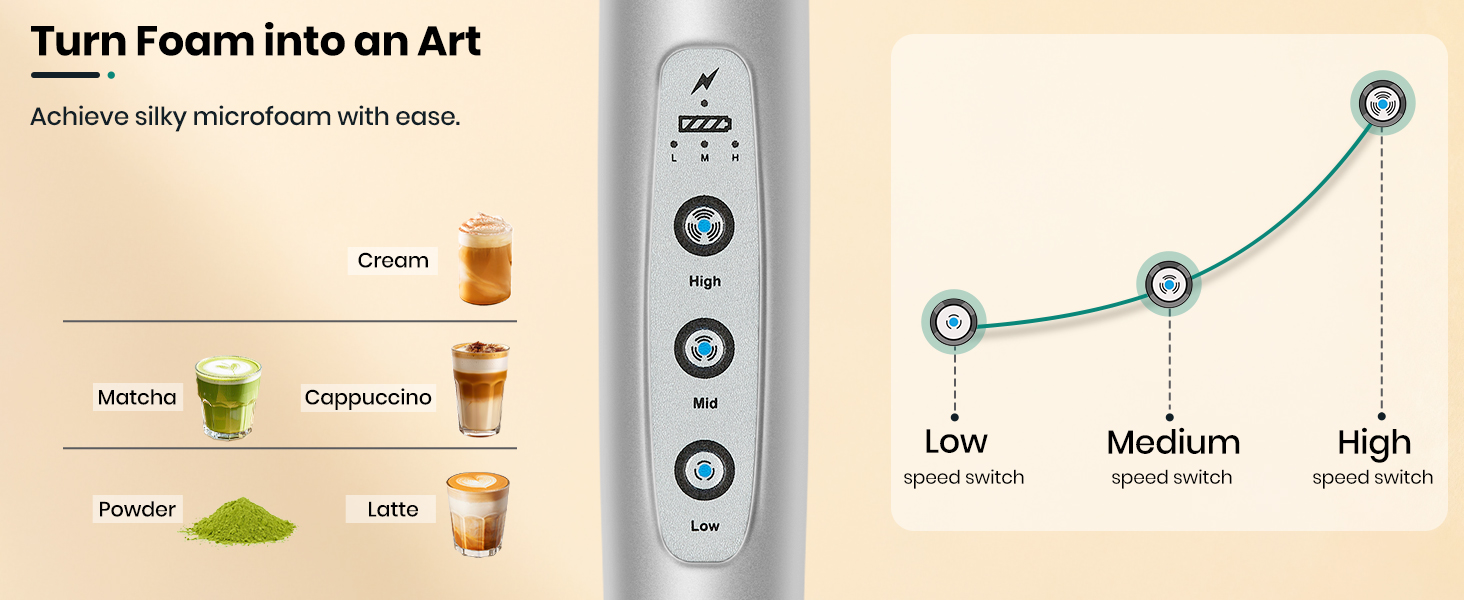 frother