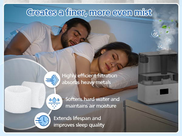 filter for levoit humidifier