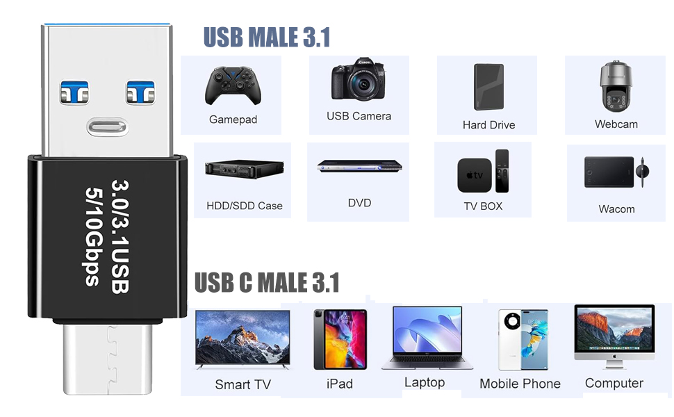 USB / Type C male