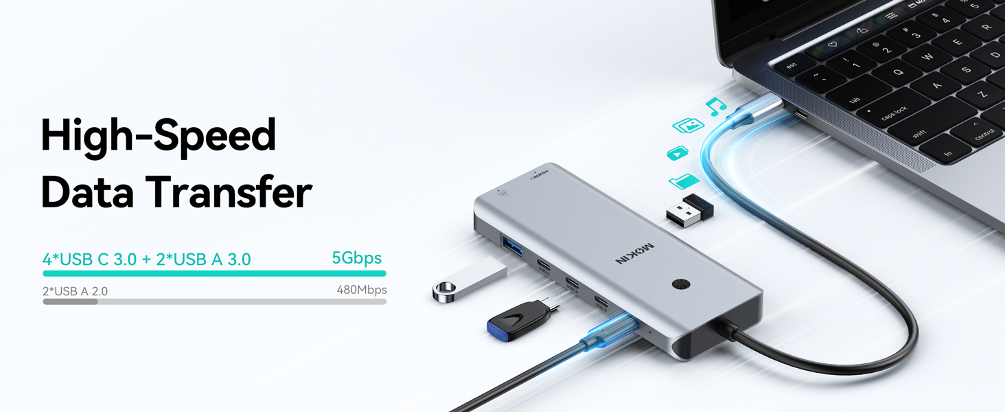 usb c hub dual monitors