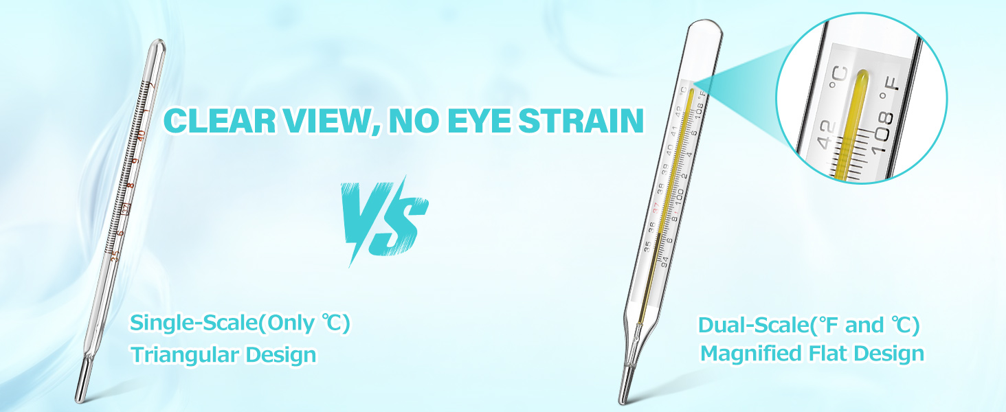 Clear Dual Scale Visibility