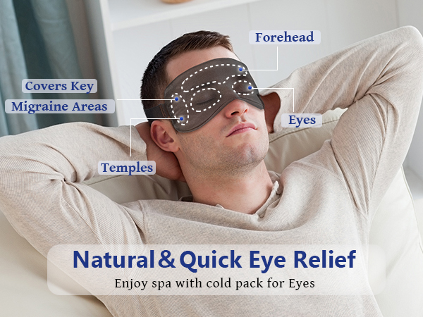 headache mask