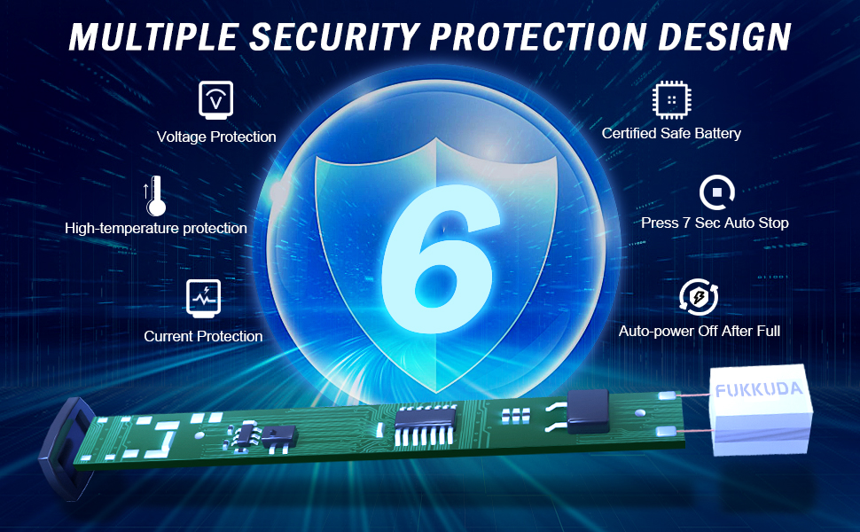 Multiple Protections