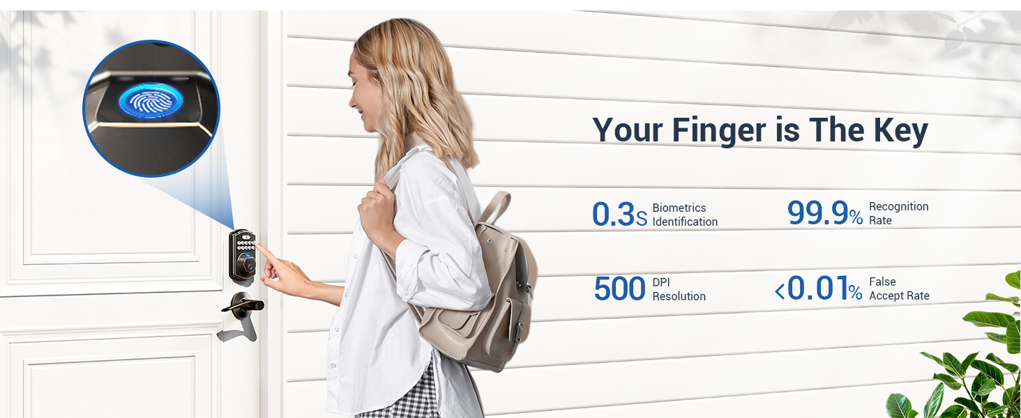 0.3s Fingerprint Unlock-Built-in self-learning AI sensor, ideal for rushing out or late-night