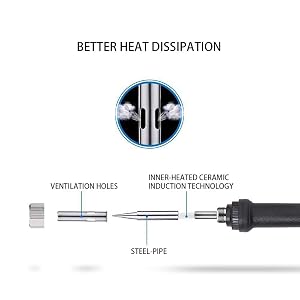 soldering iron