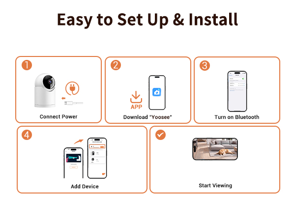 pet camera