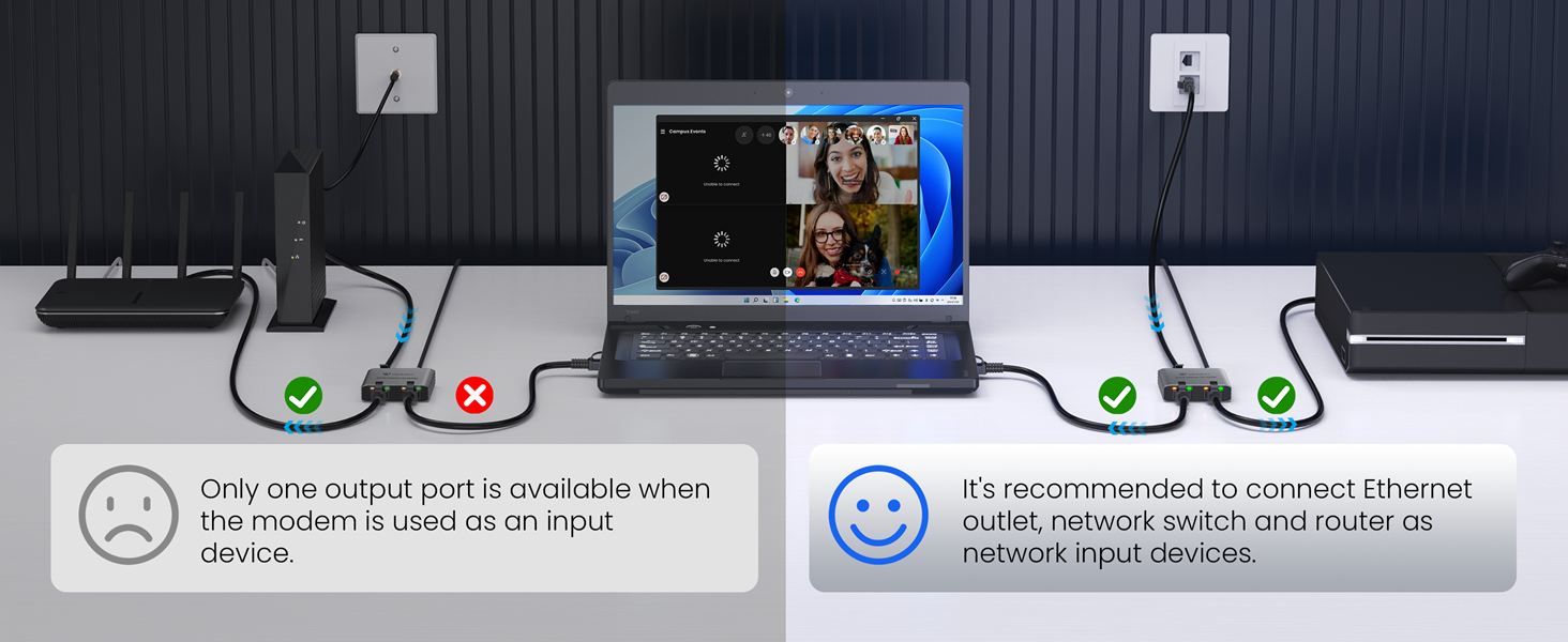 Only one output port is available when the modem is used as an input device.