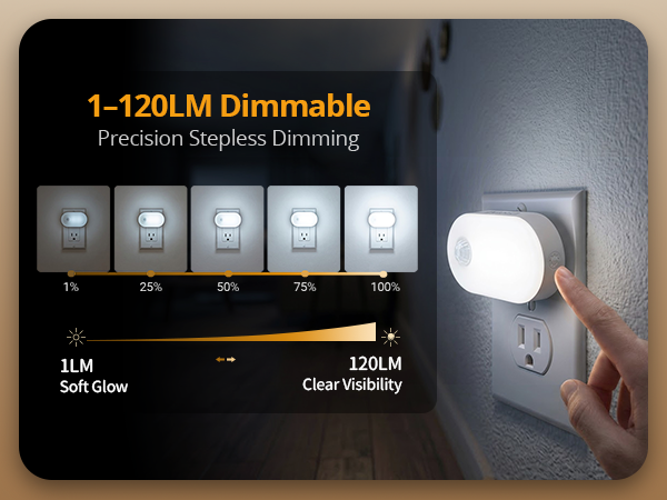 Adjustable indoor plug-in night light featuring precision dimming from 1LM to 120LM and auto memory