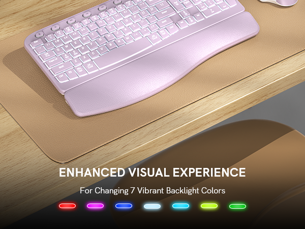 wireless keyboard and mouse with 7 colored backlit