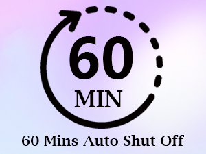 Icon showing a circular arrow with '60 MIN' inside, indicating a 60-minute auto shut-off feature. Text below reads '60 Mins Auto Shut Off'.