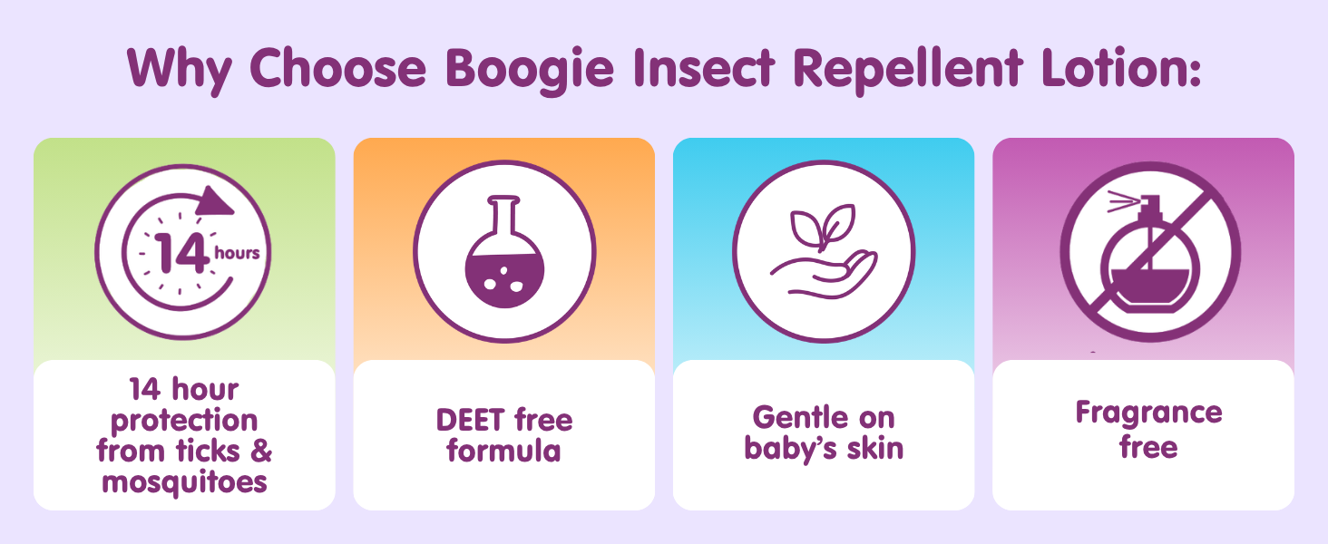 why choose boogie insect repellent lotion; 14-hour protection; deet-free; gentle; fragrance-free