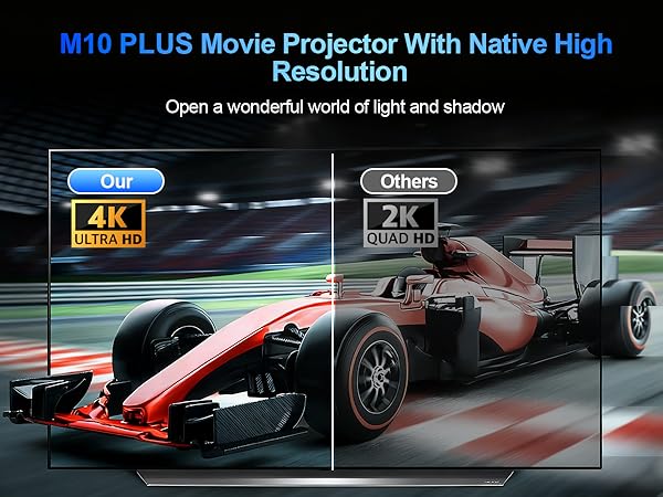 projector with wifi and bluetooth
