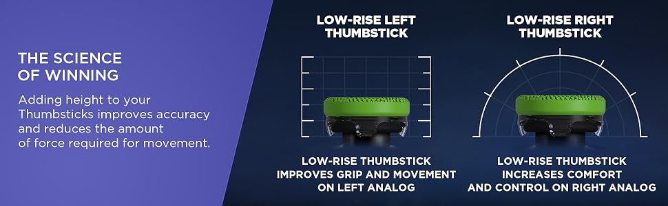 Soccer Thumbsticks KontrolFreek
