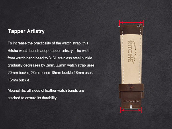 watch band