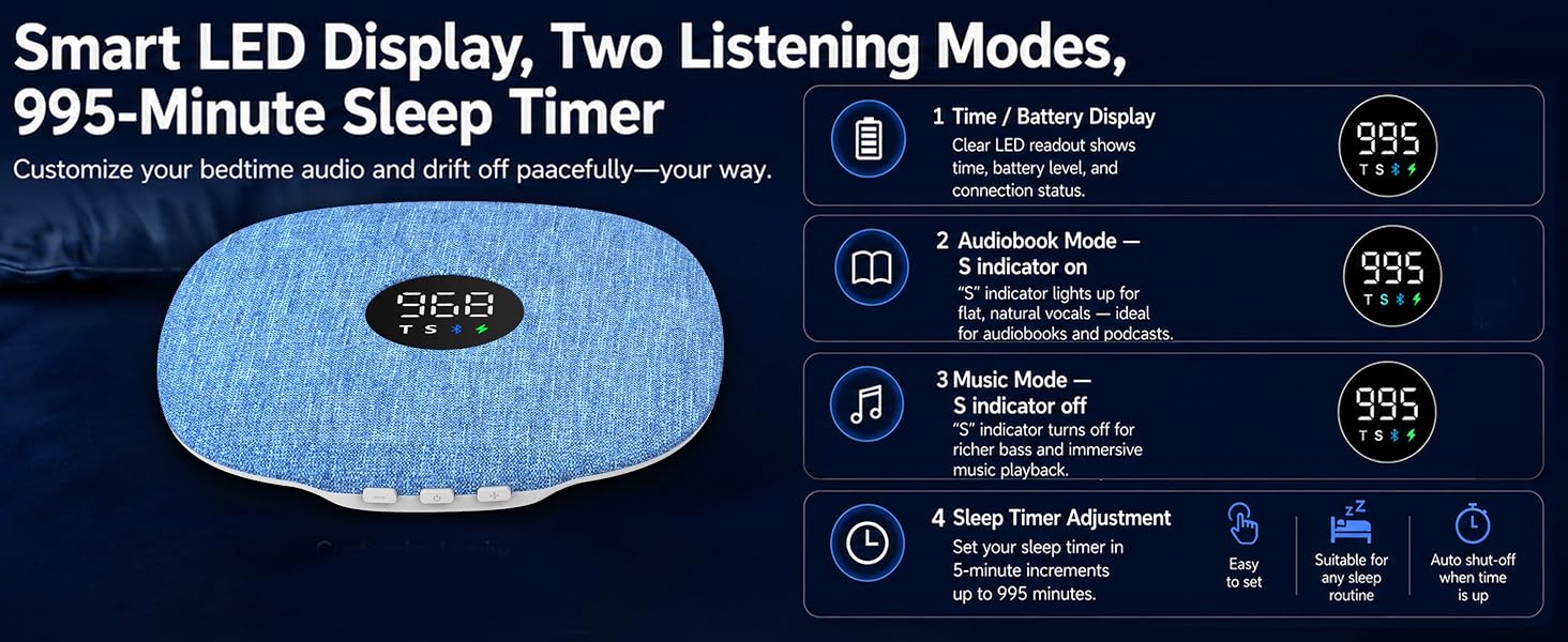 Smart LED Display, Two Listening Modes, 995-Minute Sleep Timer