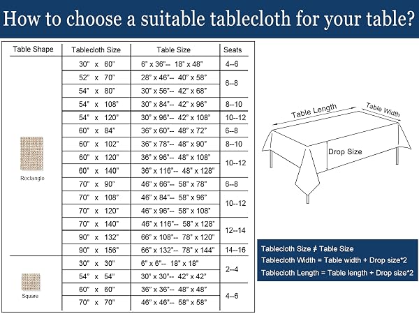 Size Guidance