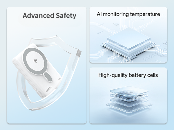 Advanced Safety