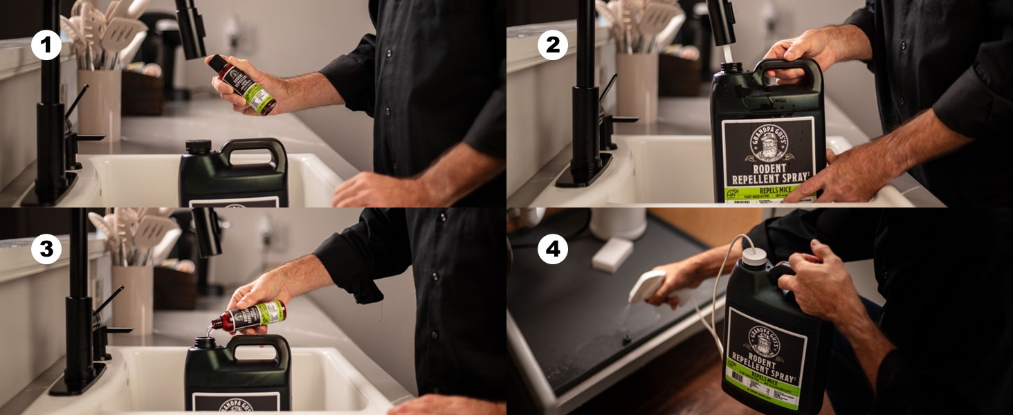 directions for use