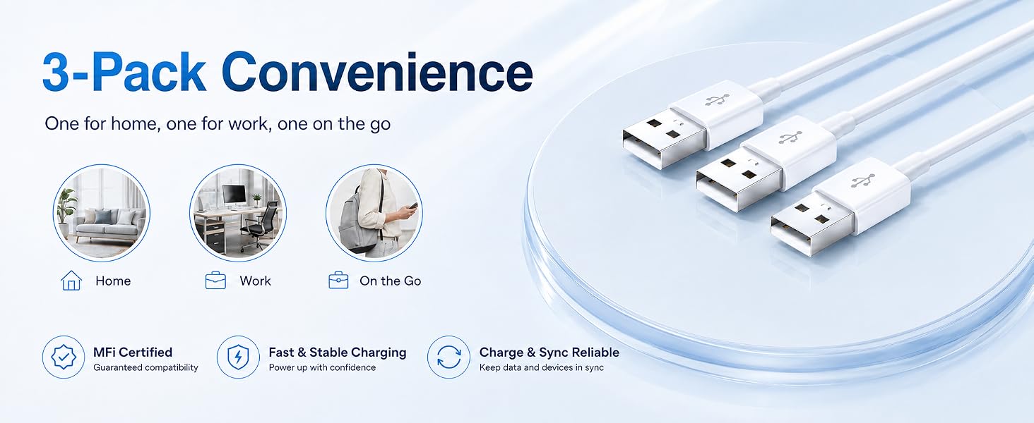 3-Pack Convenience ???:
