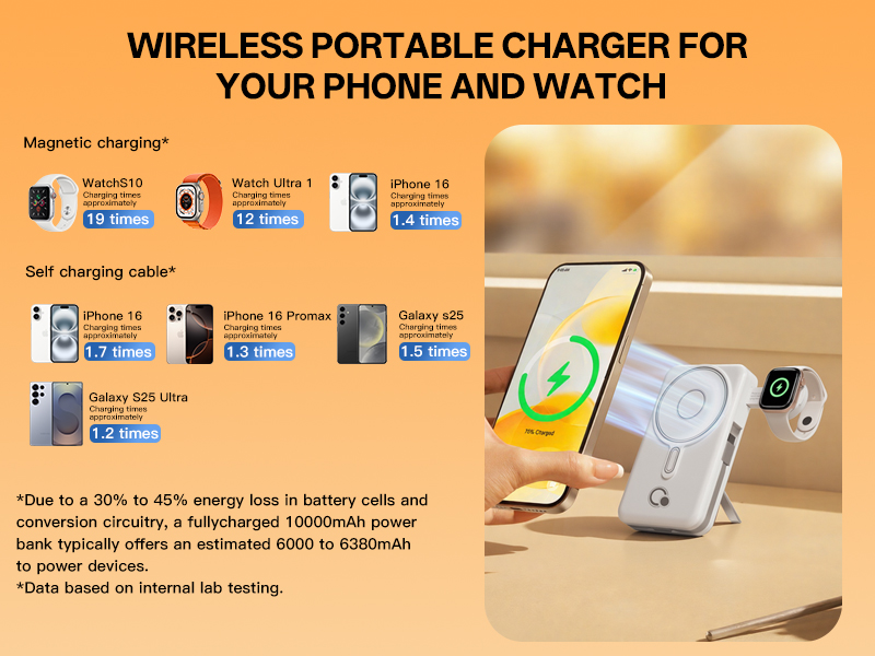 portable charger with stand