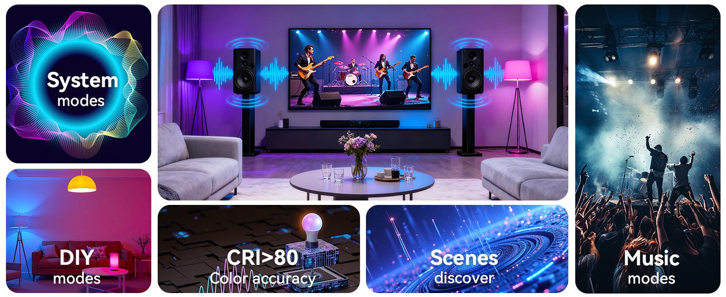 Different modes: DIY customization, music sync rhythm, scene modes, and CRI>80 high color rendering