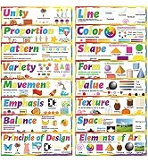 gisgfim Art Posters: Elements of Art & Principles of Design - 16pc Set for Classroom, School Deco...