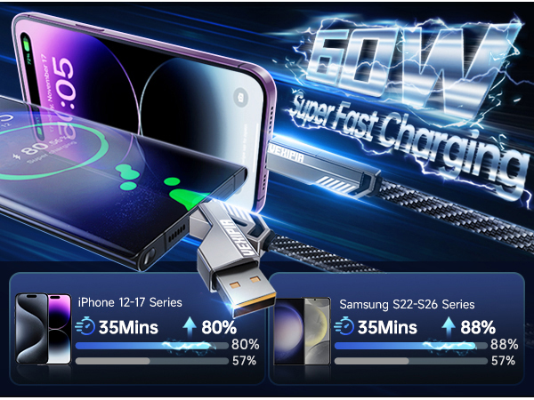 60w Super Fast Chargin