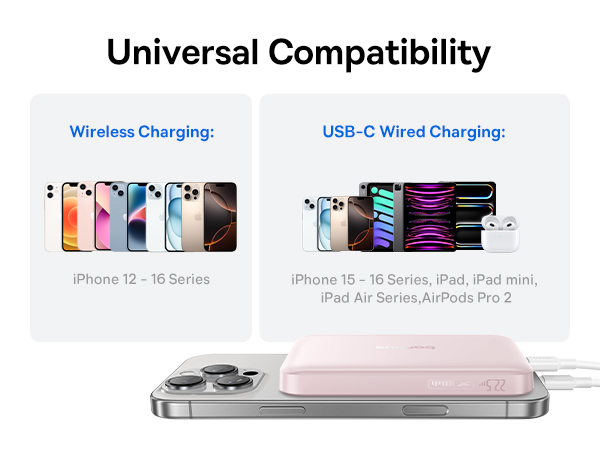 portable magnetic charger for iphone