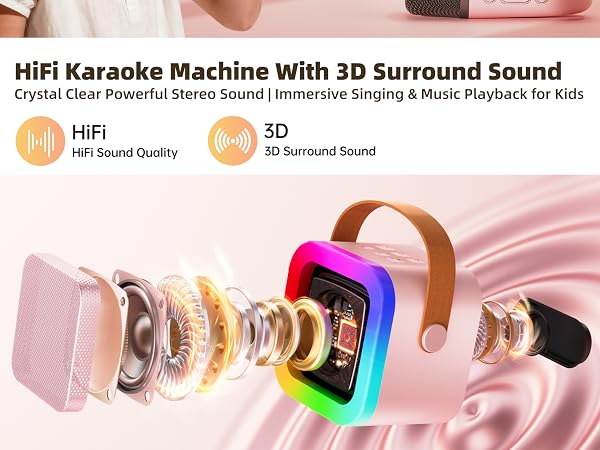 Kids Karaoke Machine for Ages 3-12, Portable Mini Bluetooth Speaker with Two Wireless Microphones