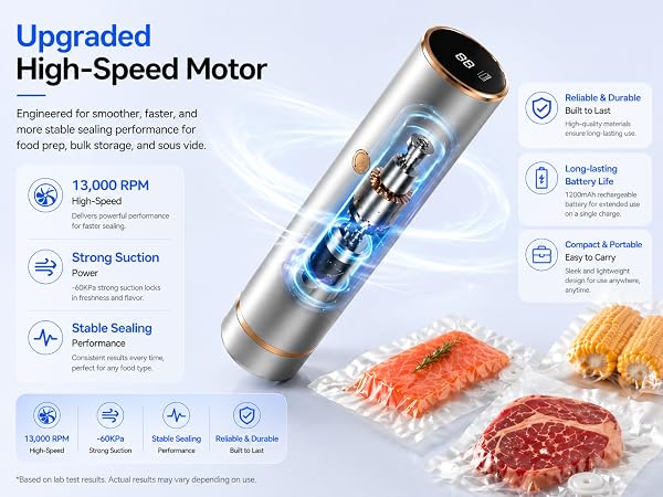 UpgradedHigh-Speed Motor Professional-Grade for Food Storage Savers