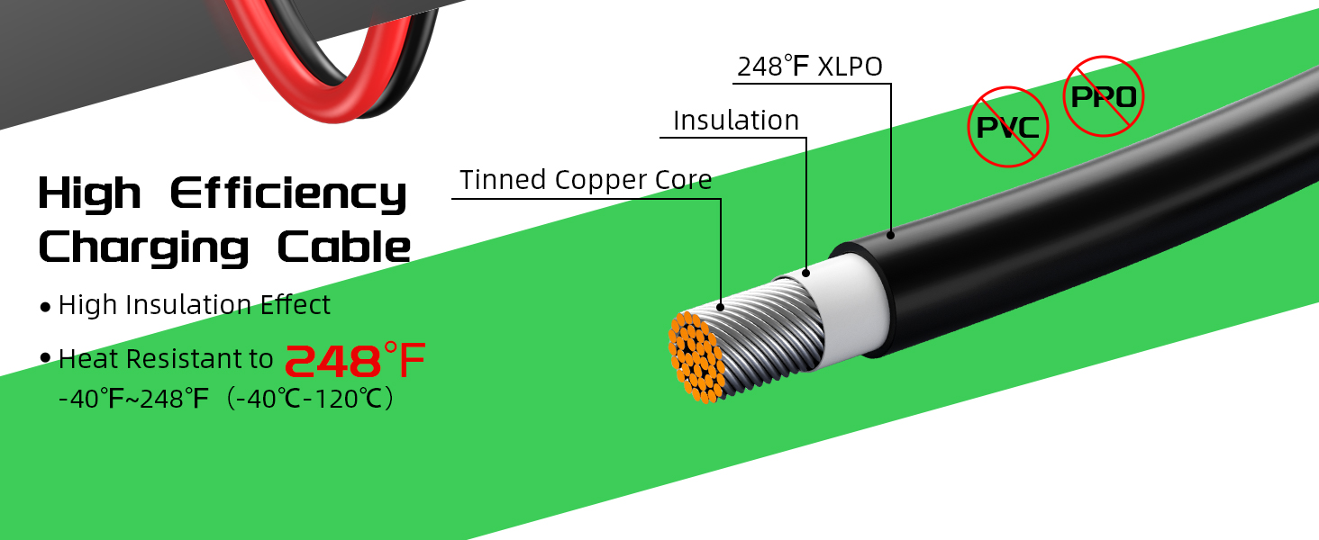 Solar Panel Cable