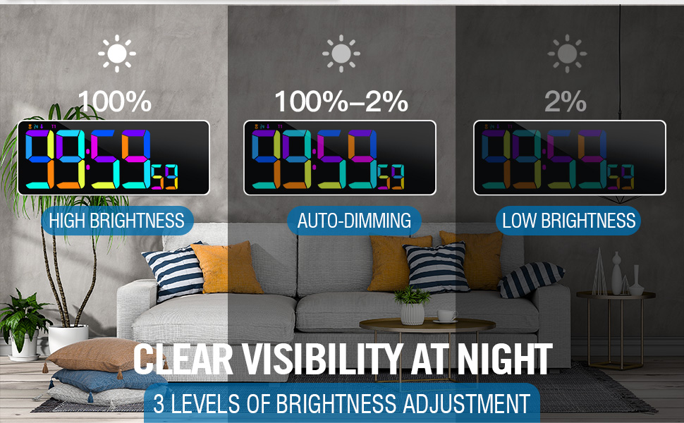 3LEVELS OF BRIGHTNESS ADJUSTMENT