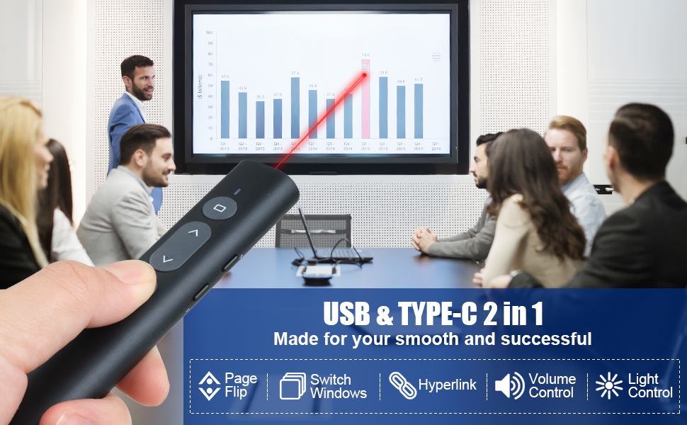 Wireless Presenter