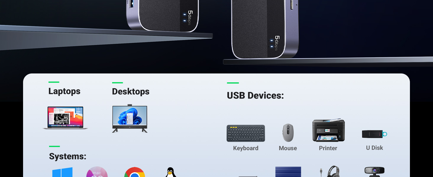 usb switch