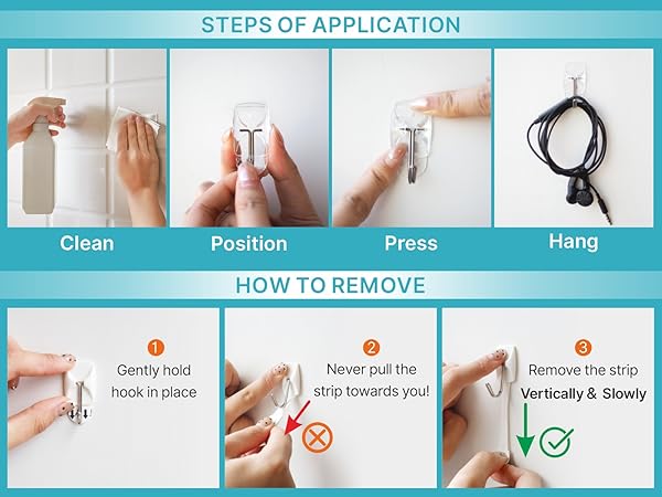Steps of application