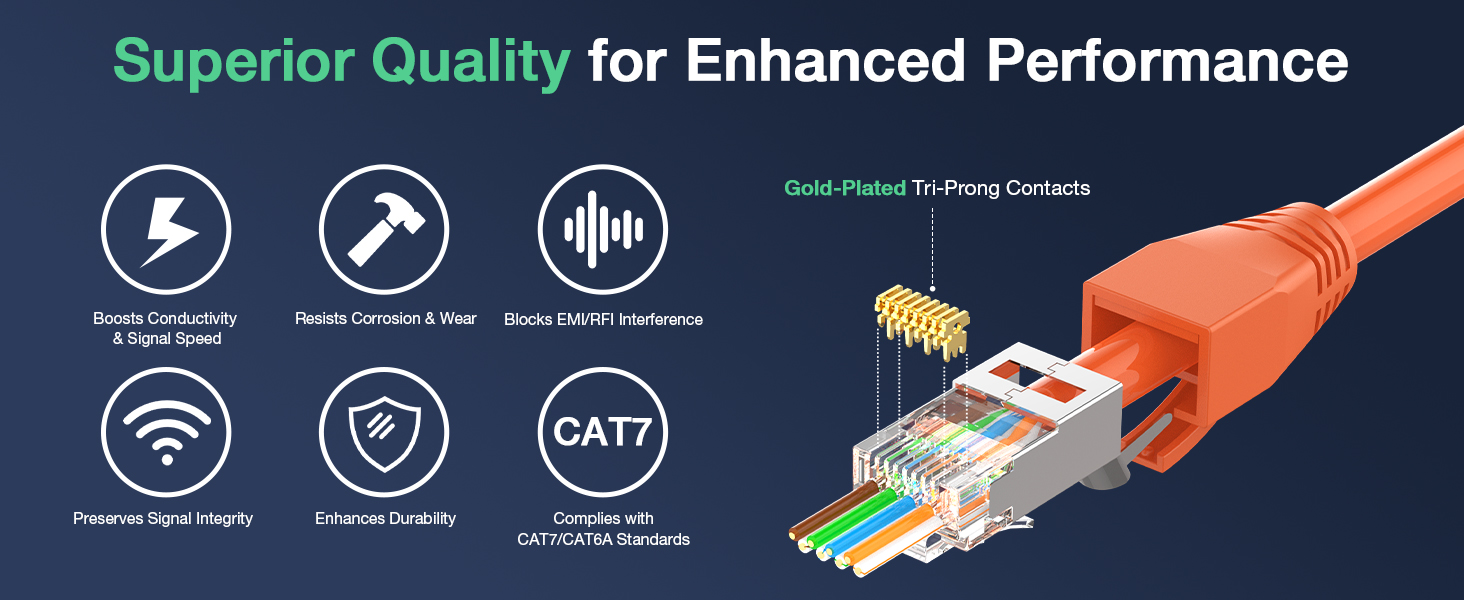 Superior Quality and Gold Plated for Enhanced Performance