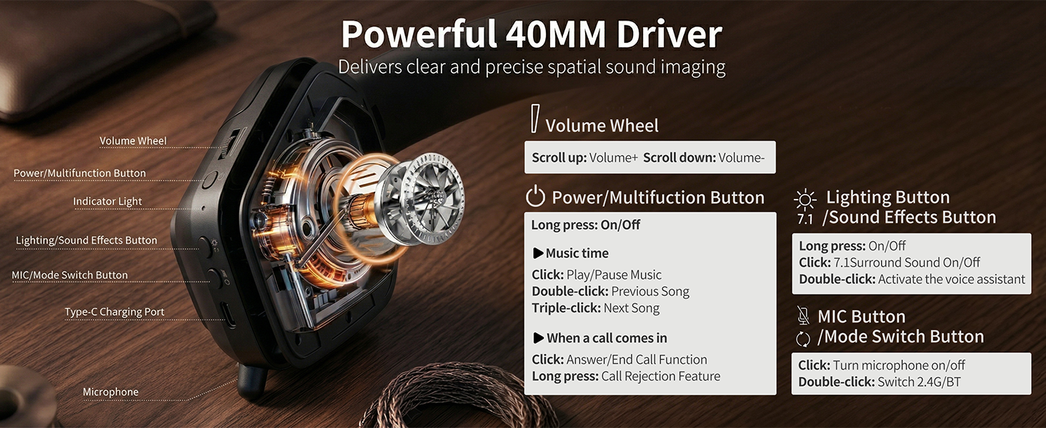 dynamic driver
