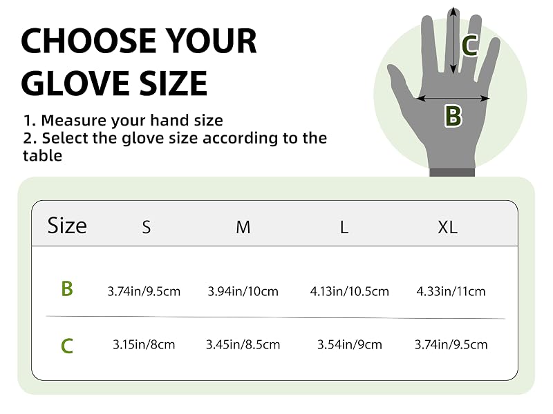size
