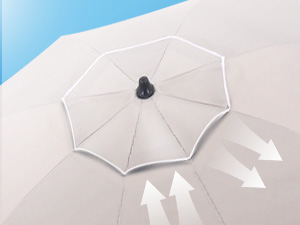 Beach Umbrella with Sand Anchor
