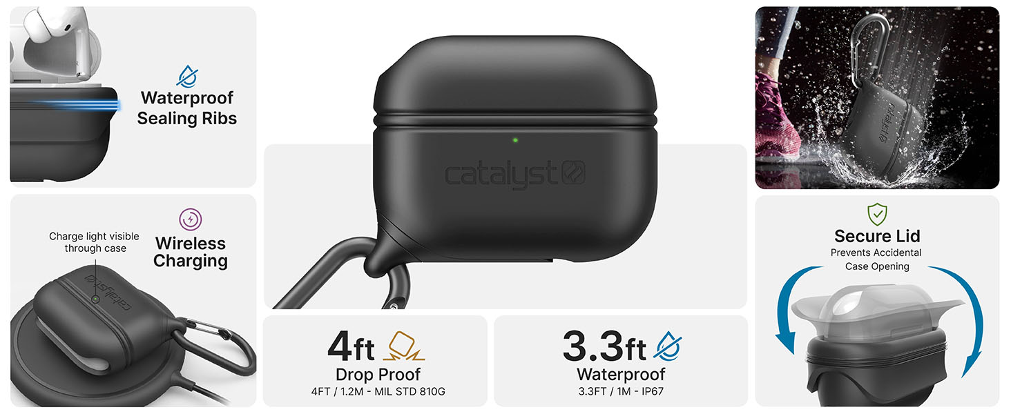Waterproof image