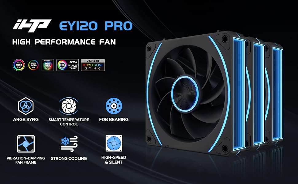 Reverse Blade Pc Fan