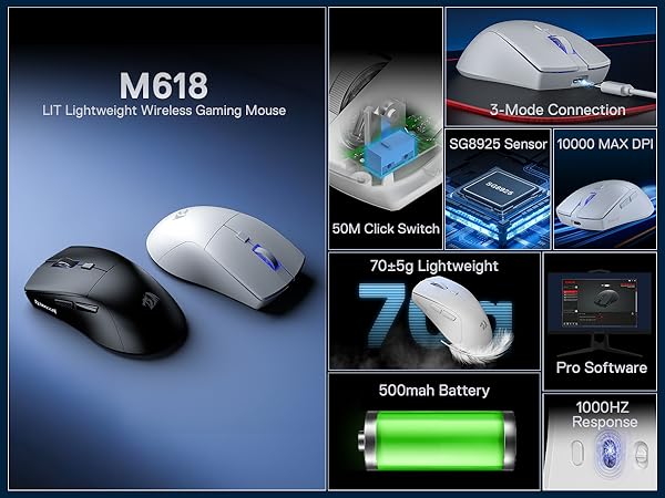 M618