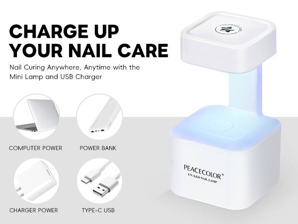 Text reads 'Image 3' and 'CHARGE UP', 'YOUR NAIL CARE', 'Mini Lamp and USB Charger'. White compact nail care device shown from multiple angles with charging capabilities.