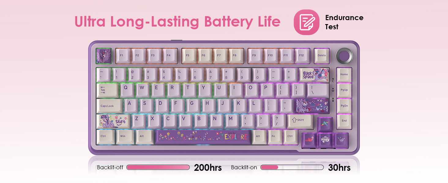 purple keyboard