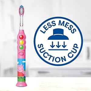 Less mess suction cup