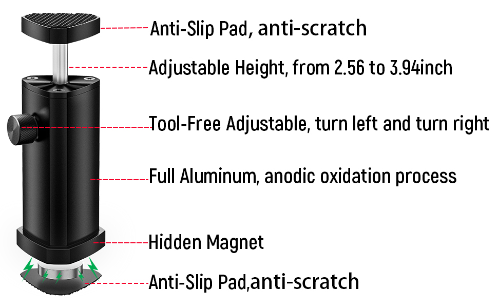 GPU Support Bracket